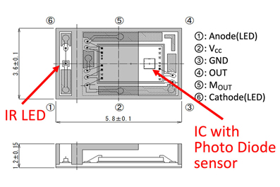 New Japan Radio NJL5830R Reflective Sensor Block Diagram