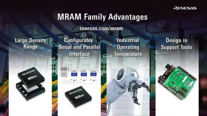 Renesas — M30xx316 MRAM Products