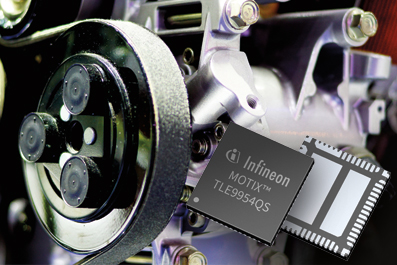 Infineon — MOTIX TLE9954QSW40-33 Microcontroller