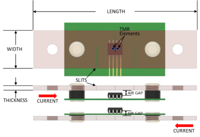 Crocus Tech Contactless Current Sensing