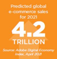 TE Connectivity – 4 Hardware Trends that are Driving the Evolution in Warehouse Automation