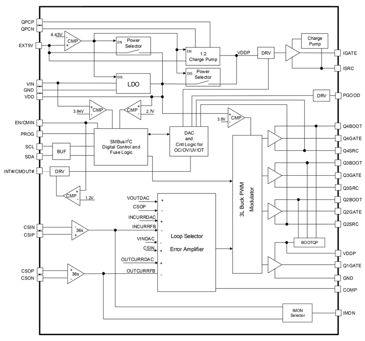 Renesas RAA489301 Block Diagram