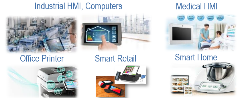 Renesas — RZ/G3E MPU Example Application