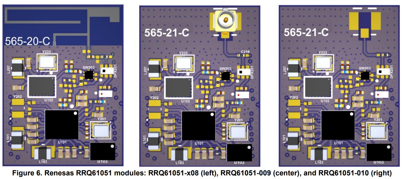 Renesas — RRQ61051 Modules