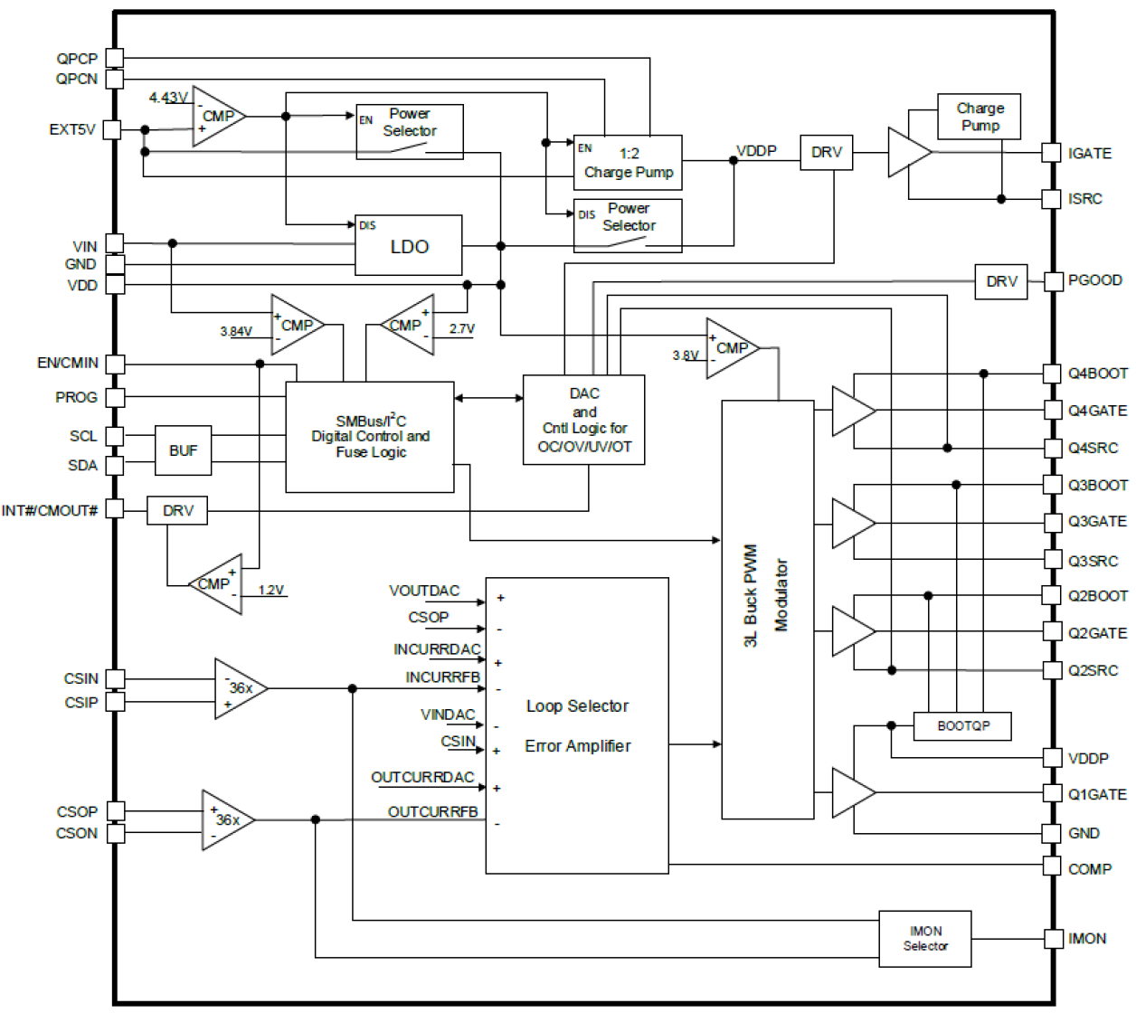 Renesas RAA489300 Block Diagram