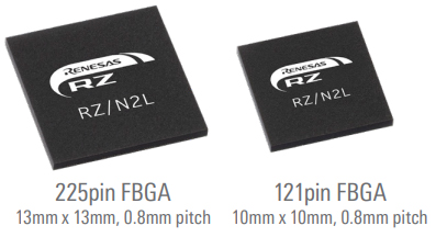 Renesas — RZ/N2L 3-Port Gigabit Ethernet Switch Renesas — RZ/N2L 3-Port Gigabit Ethernet Switch