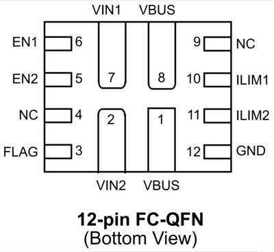Renesas — SLG59H1405V Pin Configuration Diagram