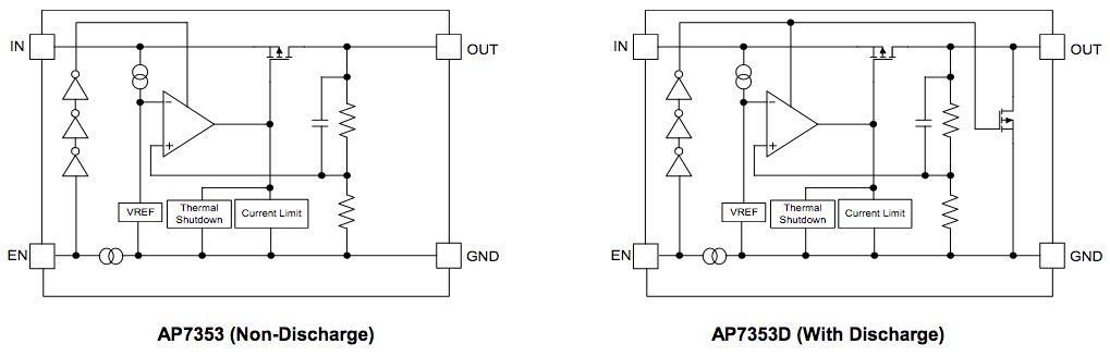 Diodes Incorporated AP7353 Low Noise Low Dropout Regulators Diodes Incorporated AP7353 Low Noise Low Dropout Regulators