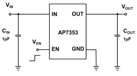 Diodes Incorporated AP7353 Low Noise Low Dropout Regulators Diodes Incorporated AP7353 Low Noise Low Dropout Regulators
